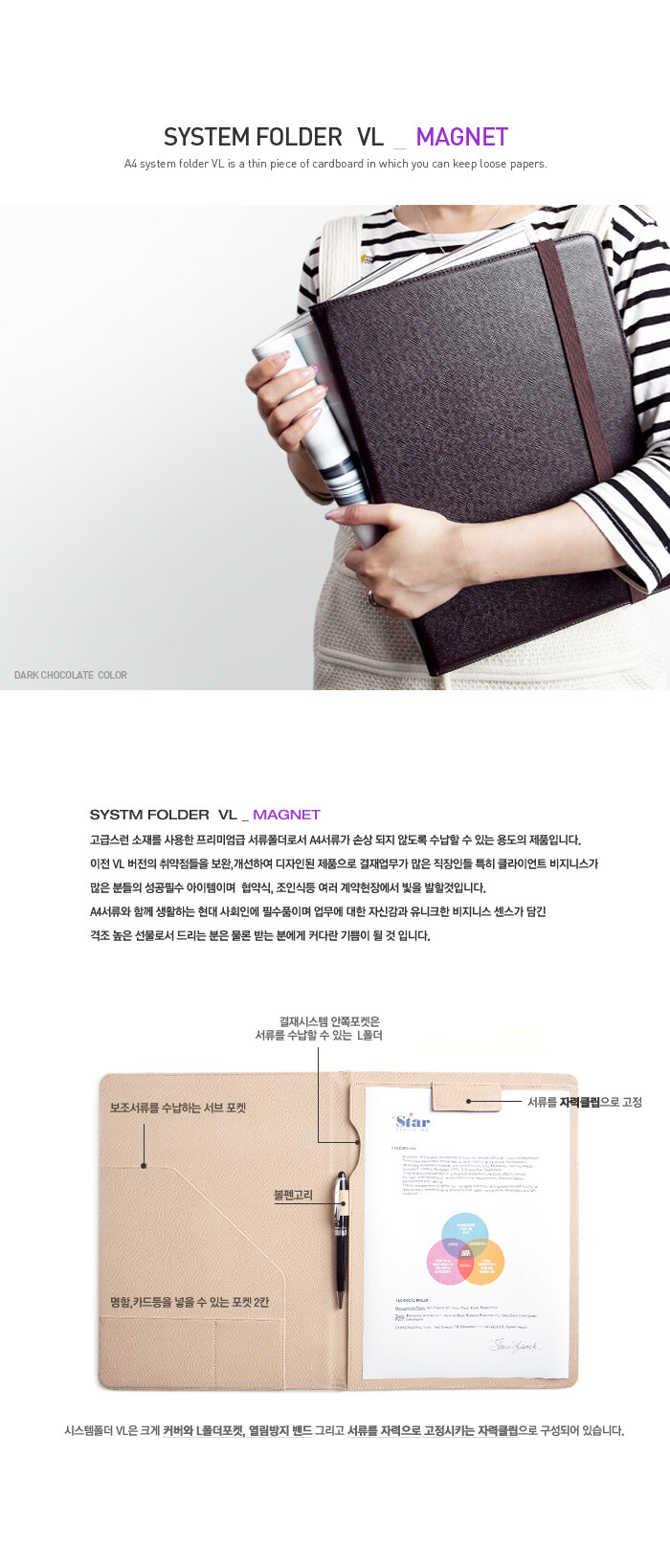 상품
