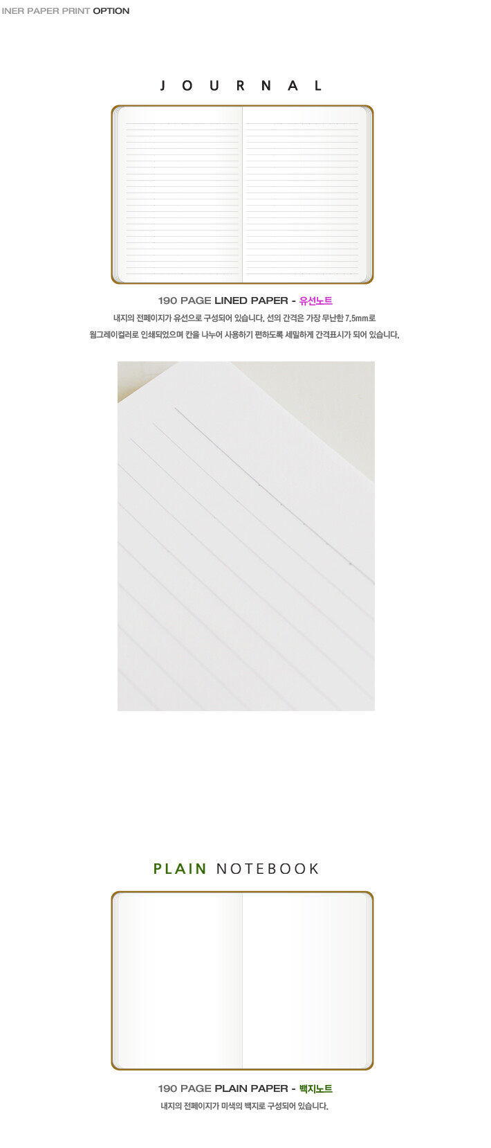 상품