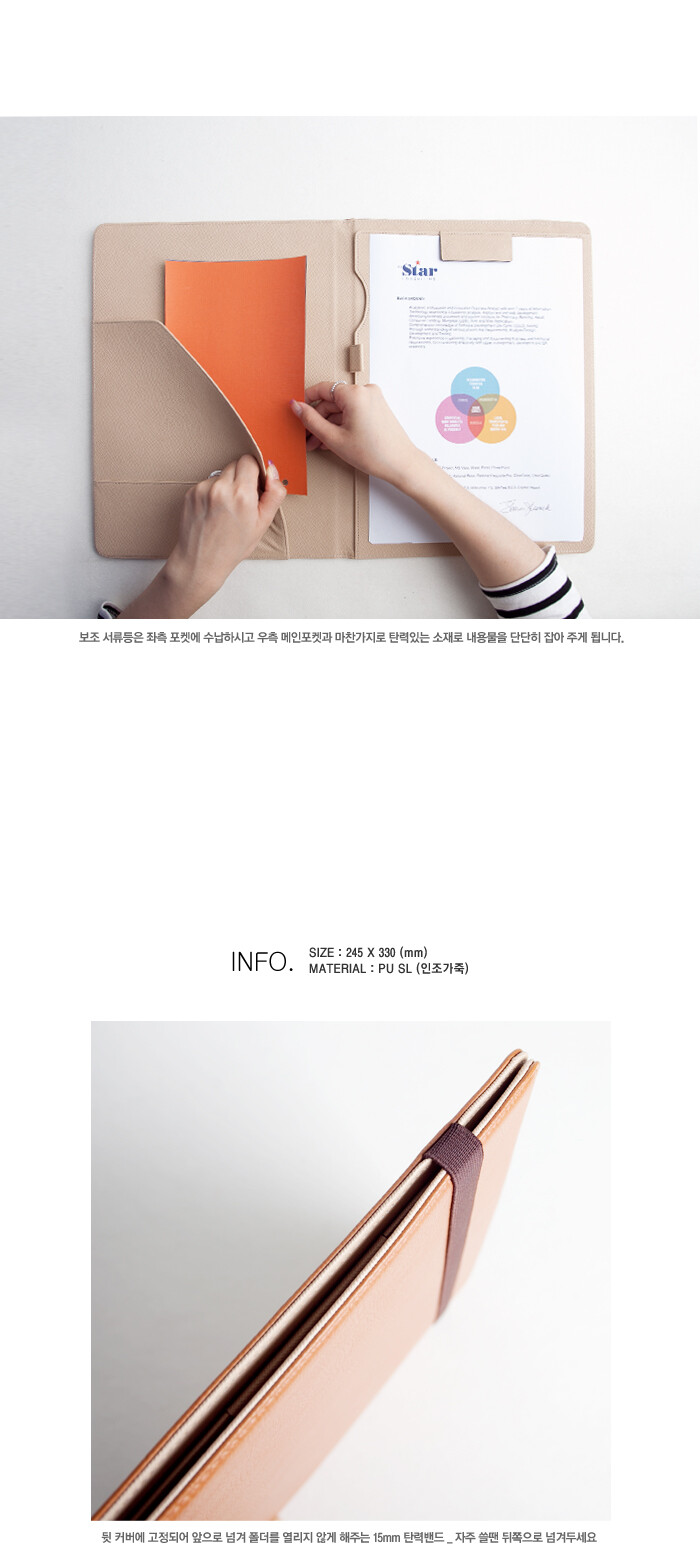 상품