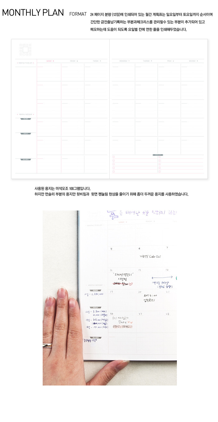 상품