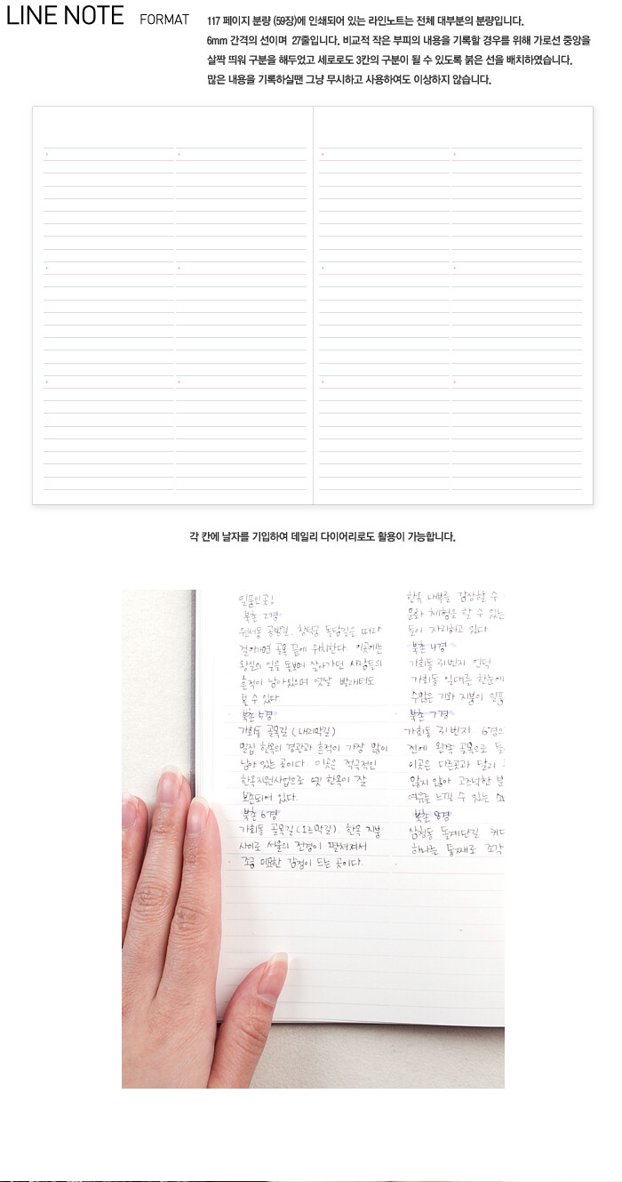 상품